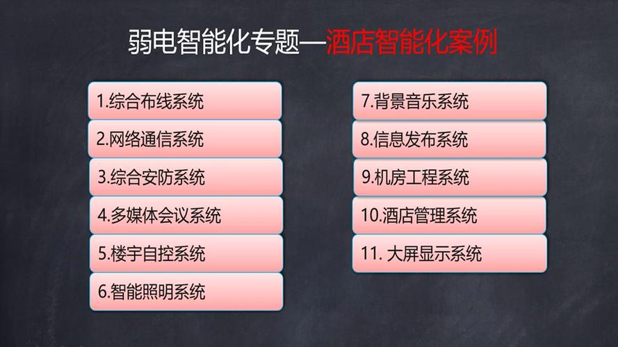 酒店智能化工程管理案例分析 从需求到交付的全周期实践